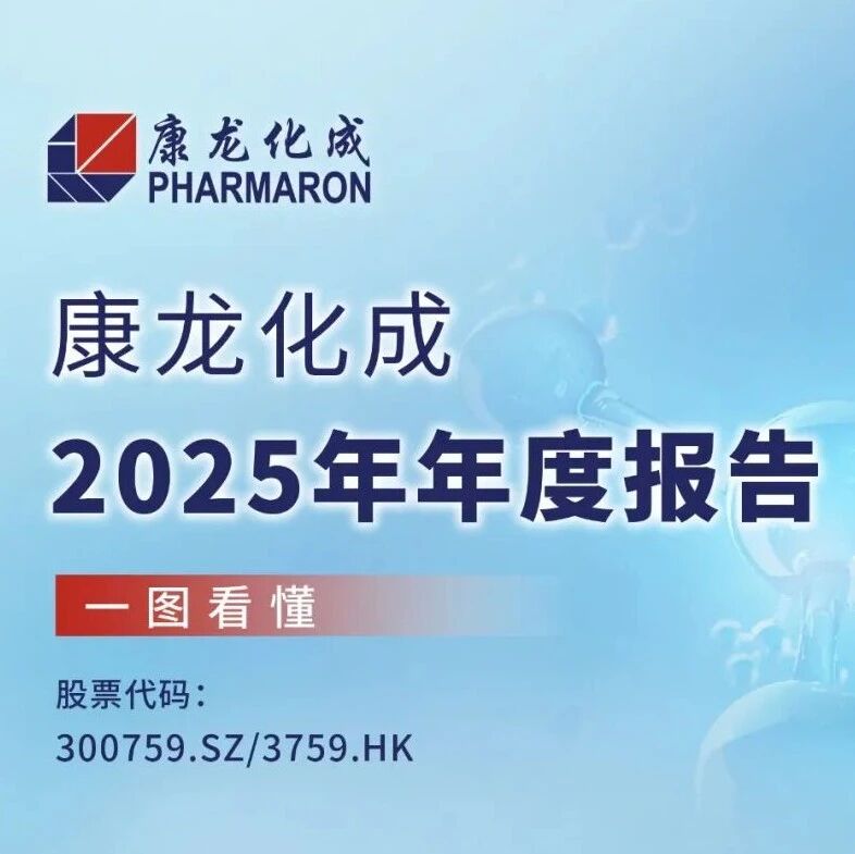 一图看懂 | 康龙化成2025年报：营收140.95亿元，增长14.82%