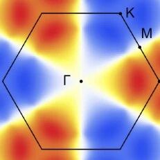 (纯计算)宁波东方理工大学/南京师范大学Phys. Rev. Lett.: 弗洛凯奇宇称共线磁体
