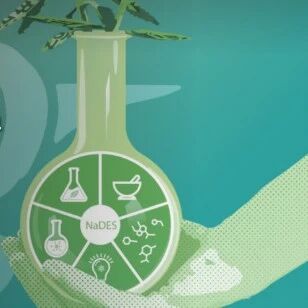 Green Chemistry 绿色溶剂合集 – 附中国作者发文