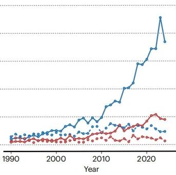 Nature Climate Change | 浙江农林大学森林食物资源挖掘与利用全国重点实验室香榧团队：生态学研究实验弱化风险加剧