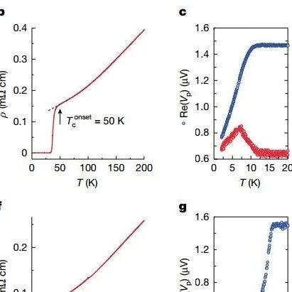 陈卓昱/薛其坤领衔，南方科技大学最新Nature