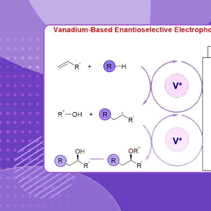 【JACS】武汉大学高等研究院陆庆全教授团队：钒基光电催化剂实现质子型C(sp³)-H键的对映选择性转化