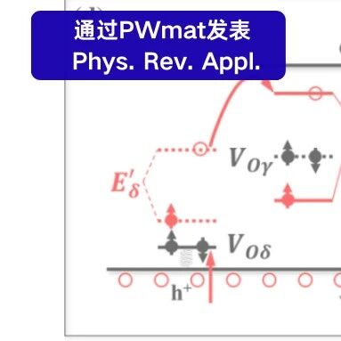第一性原理计算重构半导体器件TID效应理论基石！