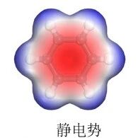 灵魂拷问：为了发文章从零开始学理论计算，值得吗？