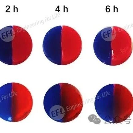 防扩散水凝胶染料（EFL-DYE-ND）