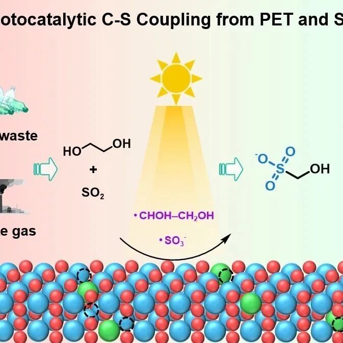 光催化技术让废弃 PET 塑料变身高价值化工原料