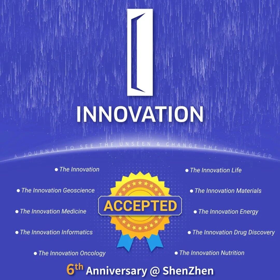The Innovation | Sixth Anniversary · 六周岁预热