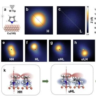 JACS｜通过分子间耦合构筑多级单分子开关