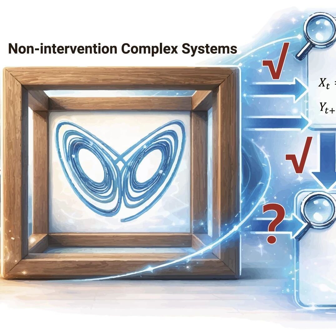 The Innovation | 没有实验干预，科学家如何找到因果关系？