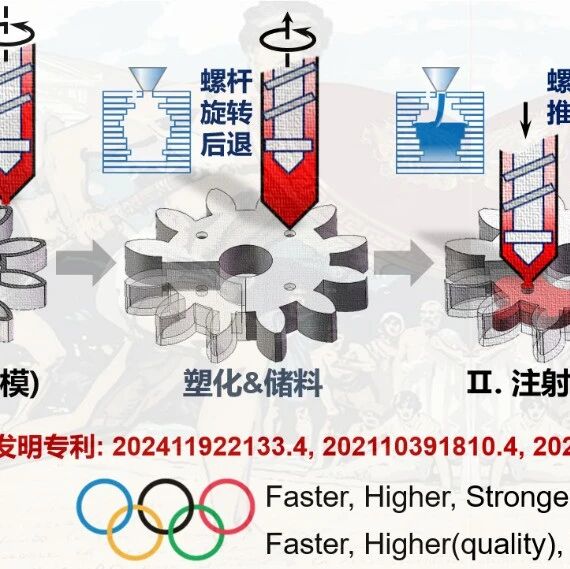 青科大鉴冉冉团队 JMP：注射打印 - 破解“效率-强度”互斥难题
