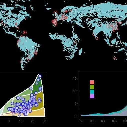 福建师范大学吴福忠教授团队《Ecology》最新研究成果！