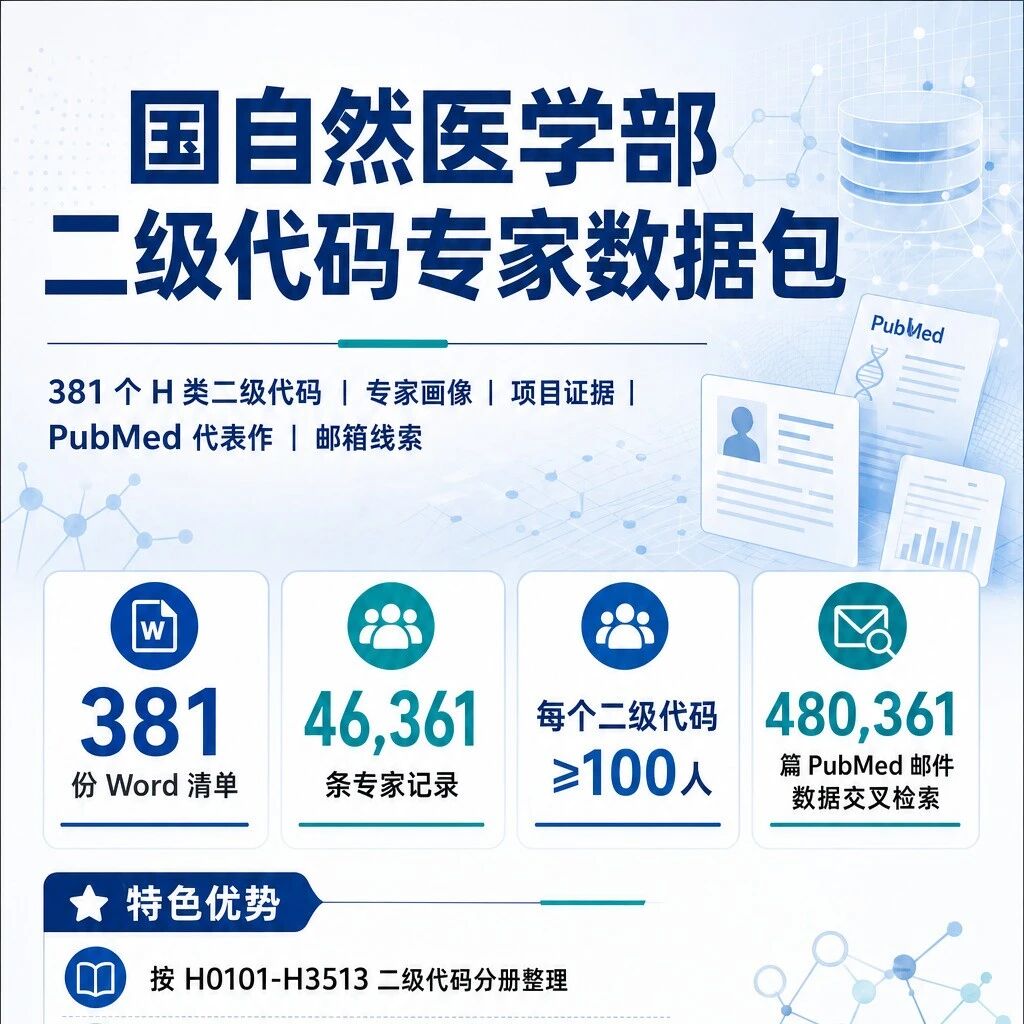 国自然医学部381个二级代码专家数据包【包含专家画像，代表作等信息】用于学术交流