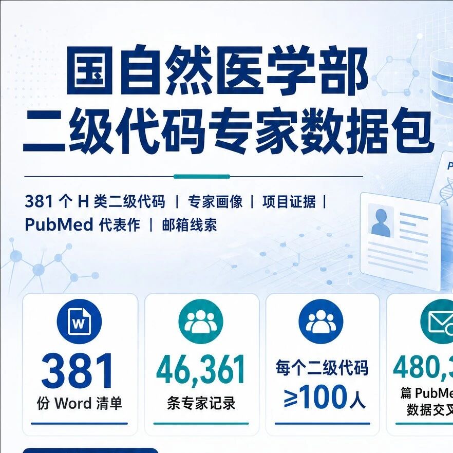 国自然医学部381个H类二级代码专家数据包【包含专家画像，代表作等信息】用于学术交流