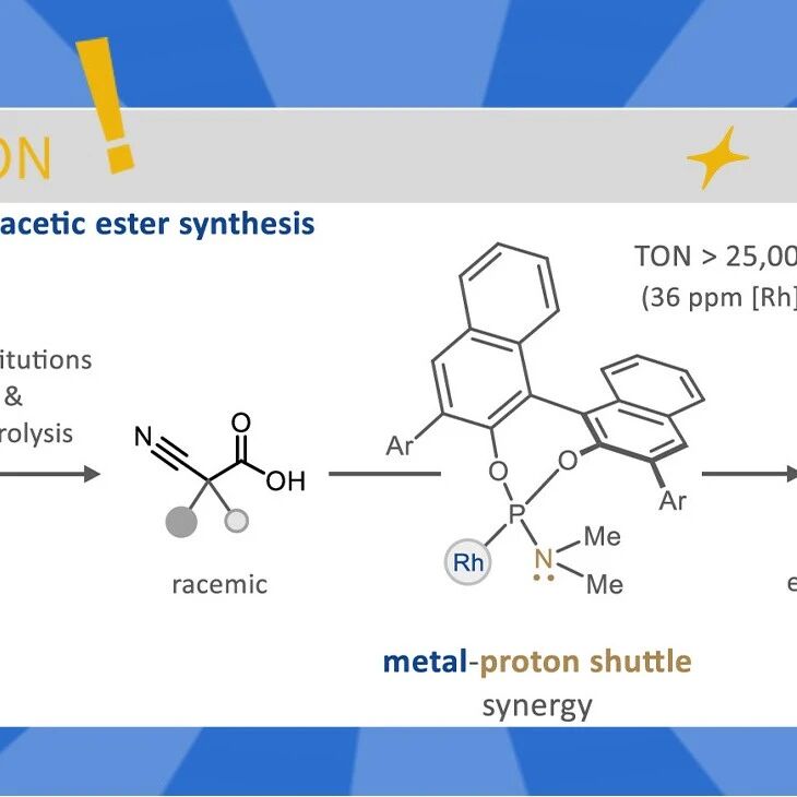 【JACS】香港大学黄重行：使用有机金属质子穿梭剂实现氰乙酸的不对称脱羧质子化与氘代