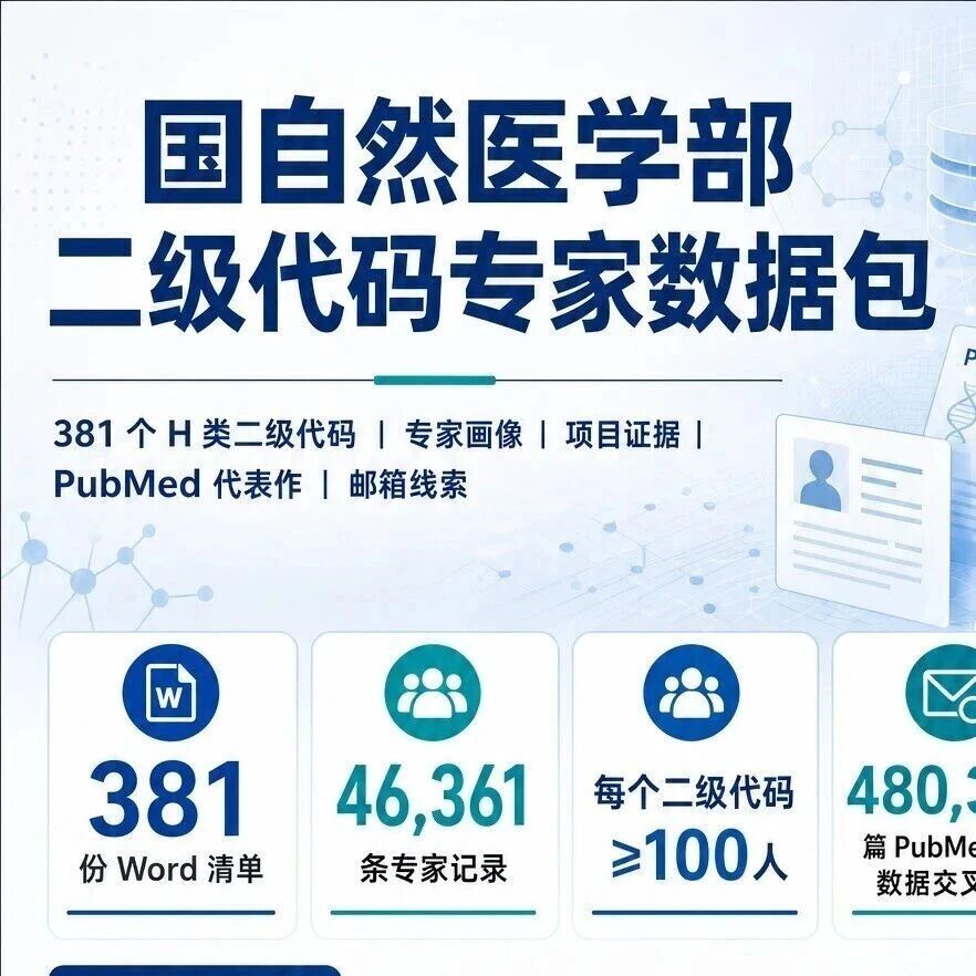 国自然医学部381个二级代码小同行专家信息数据包【包含专家画像，邮箱等信息】扫码加微信选择以下任一381个二级学科代码