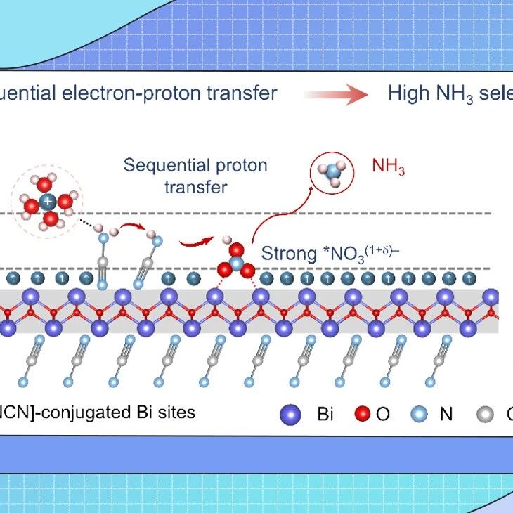 【JACS】上海交通大学黄富强&台州学院王家成：顺序电子-质子转移实现选择性电合成氨