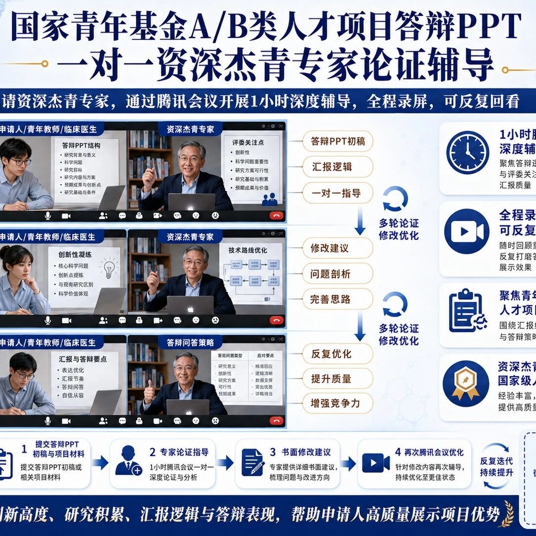 国家青年基金A/B类人才项目申请书初稿+答辩PPT