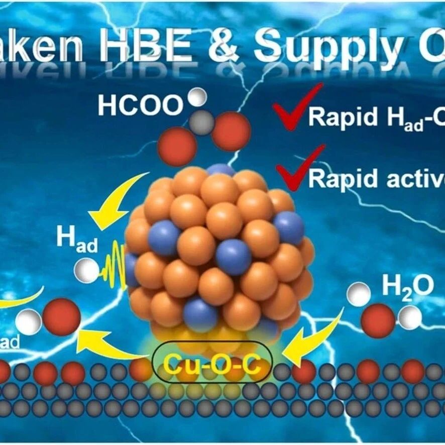 文献速递|重庆理工大学ACB:通过Cu-O-C界面实现级联电催化，用于超低钯甲酸盐氧化