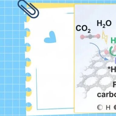 【Angew. Chem.】福大吴明红/上大王亮/华理练成：半离子型碳氟键调控氢动力学，助力碳量子点高效电催化CO₂还原制CH₄