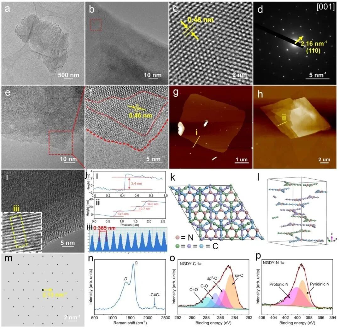 李玉良院士领衔！化学所：石墨炔-金属空气电池 | Nature Communications