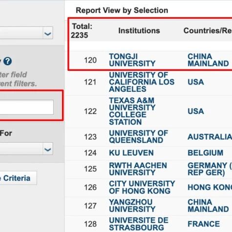 同济大学“化学”学科 稳居ESI全球前0.537‰顶尖行列