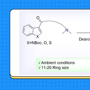 【Org. Lett.】郑州大学张月腾/刘康栋教授课题组：开发可见光催化立体选择性抗癌大环药物合成平台