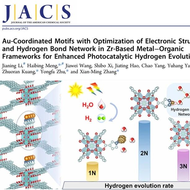 连发JACS、Angew！太原理工大学张献明教授团队在框架材料光催化领域取得系列重要进展