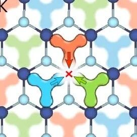 哥伦比亚大学Nat. Phys.: 过渡金属硫族化合物能带拓扑的实空间成像