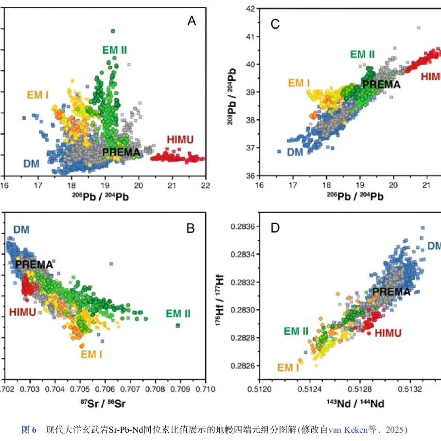 中国科学技术大学：郑永飞 院士—化学地球动力学：研究地球动力学的化学方法