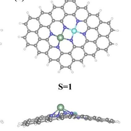 (纯计算)河南省科学院J. Am. Chem. Soc.: d-p杂化Fe-Sn-N6-C双原子催化剂上自旋态、活性中心与H吸附位点的协同作用用于增强氧还原反应