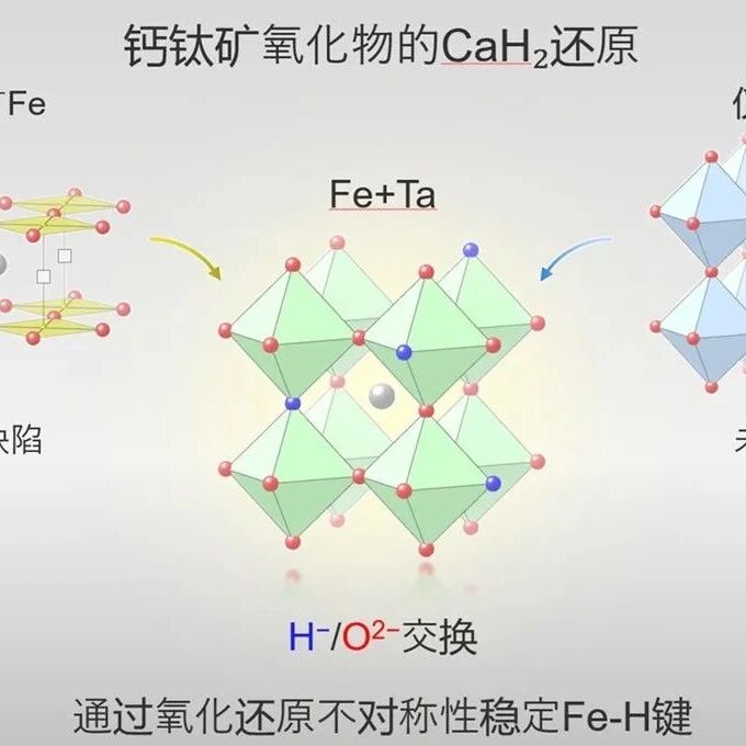 京都大学等通过氧化还原的不对称性实现铁系氧氢化物，在晶体内实现稳定的铁-氢键