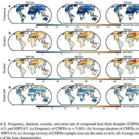 北京师范大学在 Earth’s Future 揭示未来全球复合高温骤旱与社会经济暴露上升风险