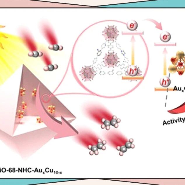 【Angew. Chem.】同济大学费泓涵：AuCu纳米团簇在金属有机框架中的共价限域及其光催化CO₂还原制C₂烃研究