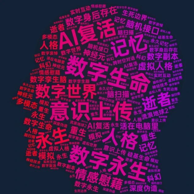 当一条线虫有了“数字分身”，人类离“数字永生”还有多远？