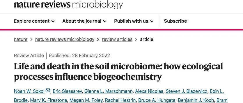 Review | 土壤微生物群落中的生与死：生态过程如何影响生物地球化学