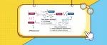 华南理工何春茂团队Chem. Sci.：唑类试剂介导的多肽酰基吡唑连接新策略