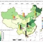 中国农业大学赵鑫、张海林团队最新研究成果！
