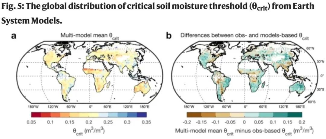 Nature Communications最新 | 地理所伏正研究组揭示全球生态系统水分胁迫阈值