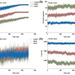 IF=11.2！中国农科院加工所毕金峰研究员团队：高分子量果胶对冰晶生长的抑制作用及其对果胶气凝胶的微观结构和物理性质的影响