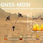 南科大陈克杰课题组遥感顶刊《Remote Sensing of Environment》重要成果！
