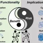 EEH专栏｜同济大学林思劼团队：硬币的两面——以环境健康为导向的纳米材料开发与应用