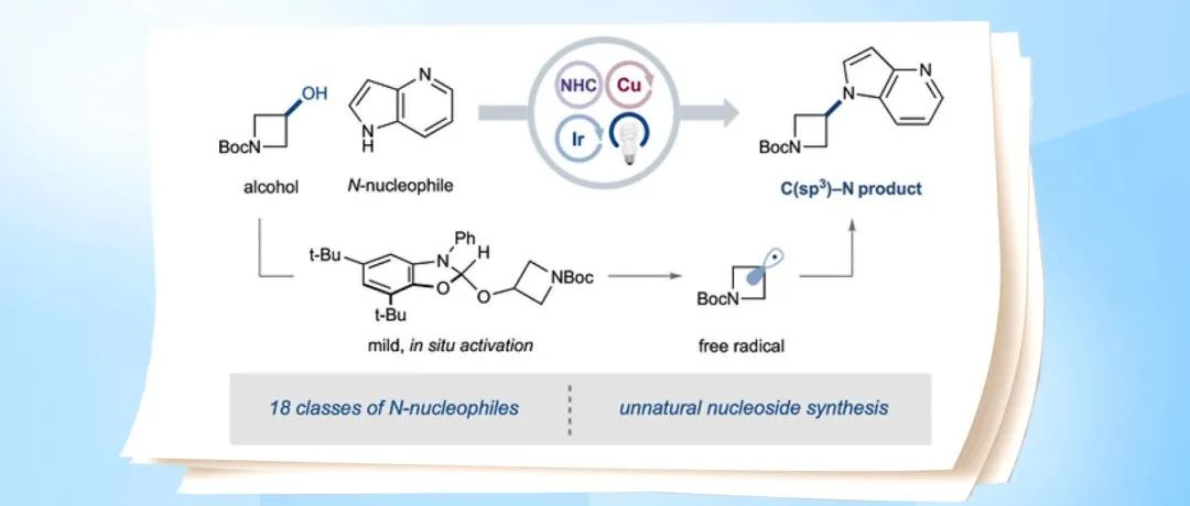 JACS：利用铜金属光氧化还原催化实现醇的脱氧胺化反应