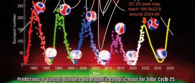 《中国科学：地球科学》英文版2024年第8期文章速览