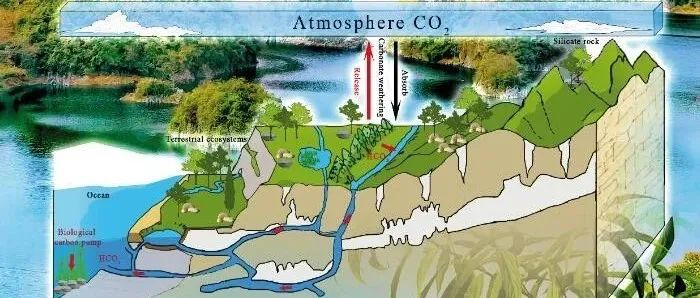 《中国科学：地球科学》英文版2024年第9期文章速览