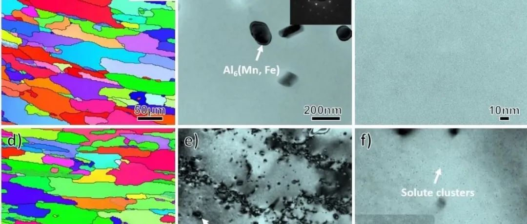 东南大学孙文文团队《Scripta Materialia》：新方法！同时消除不可热处理Al-Mg合金PLC效应并提高强度