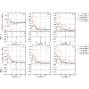 Free money's ideological nature: A comparative analysis of unconditional cash transfers in Eastern Africa