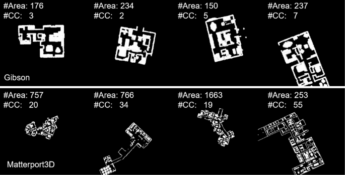 Symmetry-aware Neural Architecture for Embodied Visual Navigation