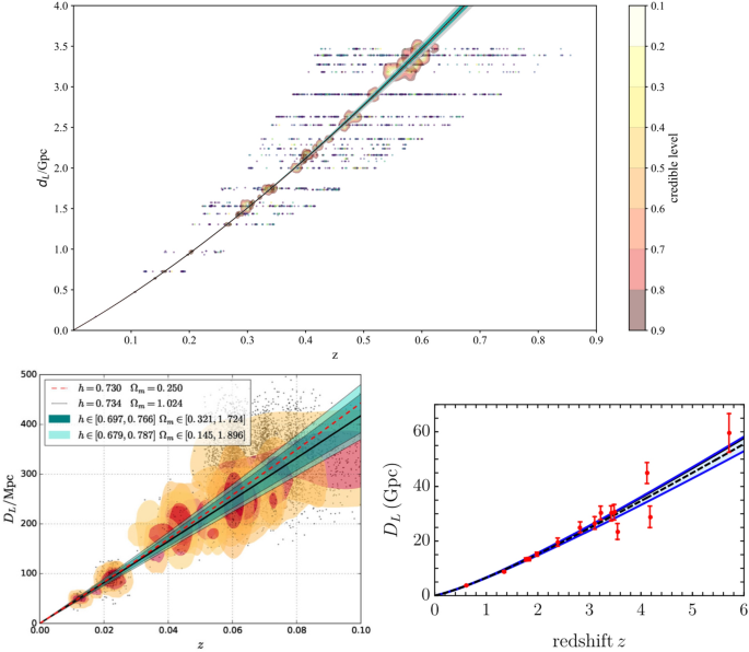 Cosmology with the Laser Interferometer Space Antenna