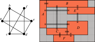 Area, perimeter, height, and width of rectangle visibility graphs