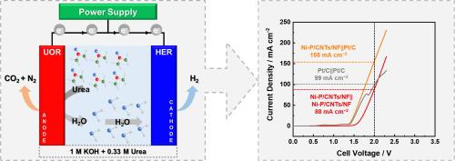 Bridging two tales of engagement: a meta-analytic review of employee engagement and customer engagement in service contexts